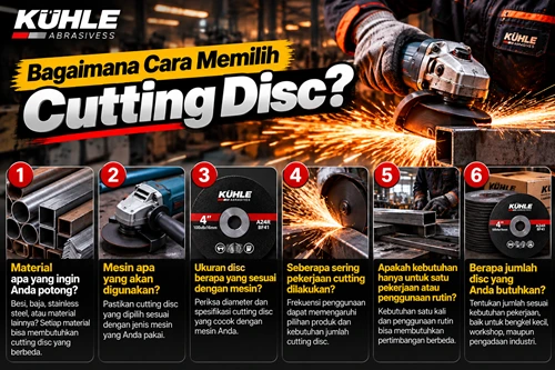 Bagaimana Cara Memilih Cutting Disc