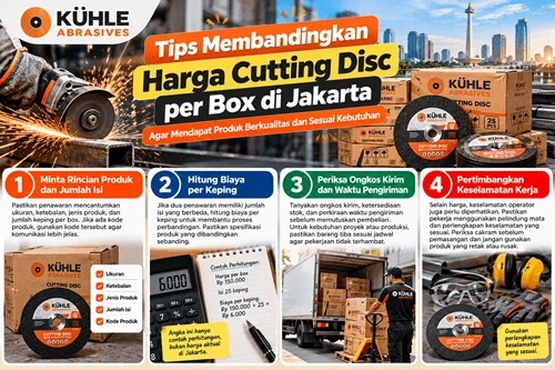 Tips Membandingkan Harga Cutting Disc per Box di Jakarta